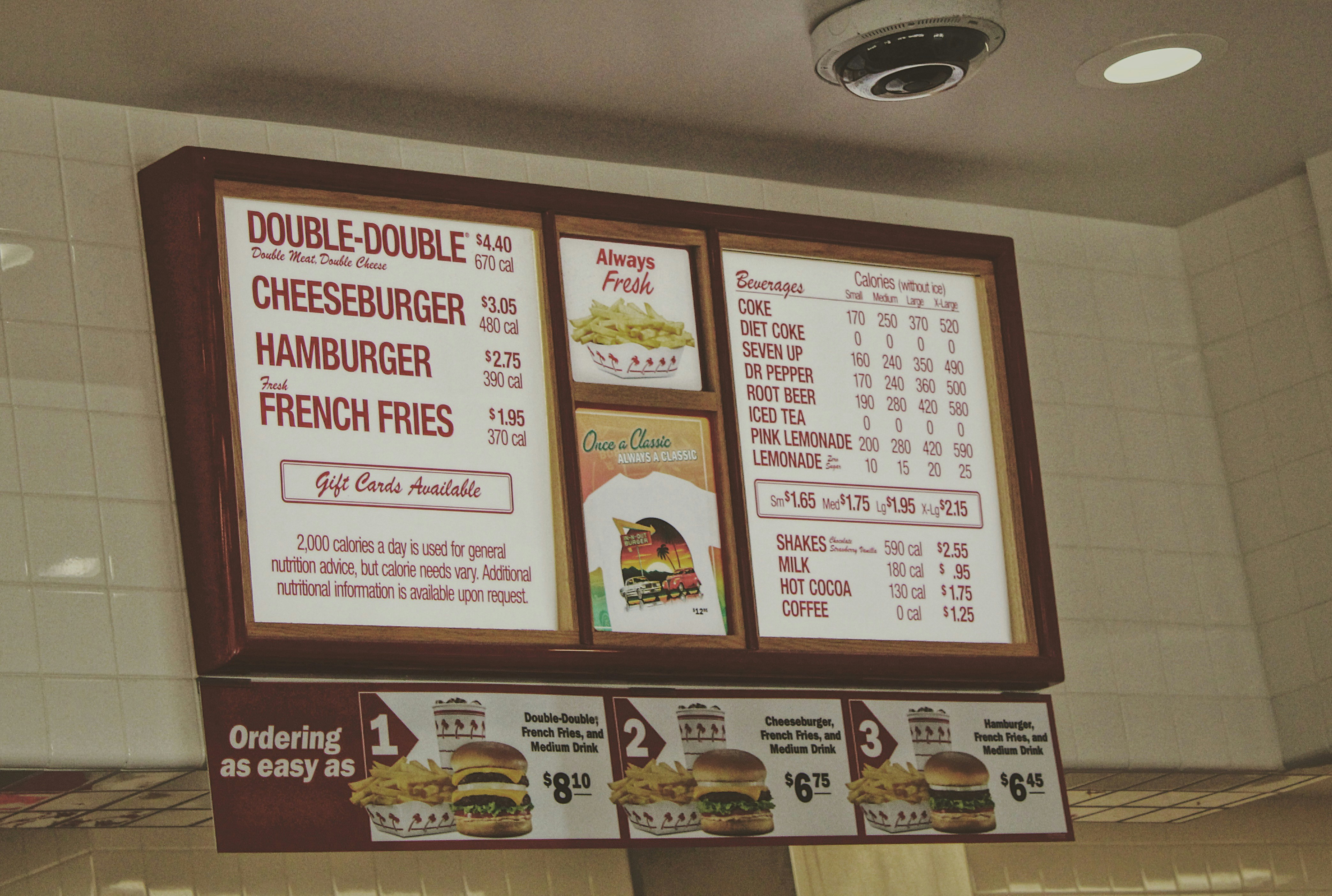 Menu engineering: how to design a menu that maximises revenue